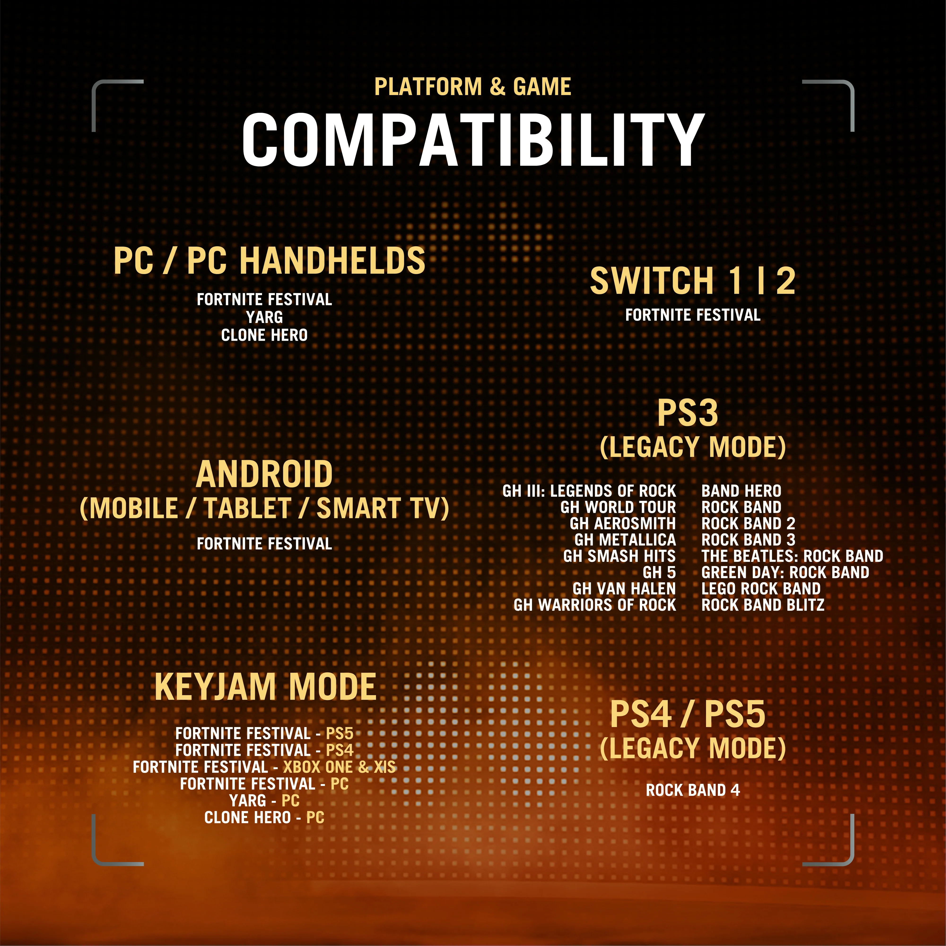 Gibson Les Paul Cherry Sunburst Pro Edition Guitar Controller Collectors Bundle (Multi-platform) - Image 4
